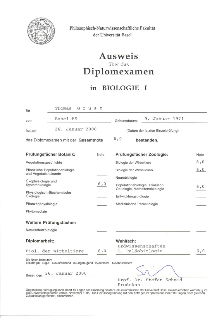 Master of Biology Certificate by University of Basel